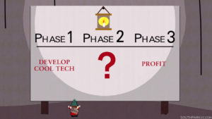 Image depicting an Underpants Gnome presenting a business plan that reads, "Phase 1: Develop Cool Tech. Phase 2: ?. Phase 3: Profit!"